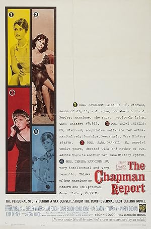 The Chapman Report