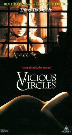 Vicious Circles