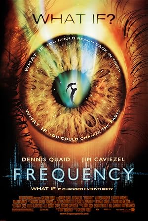 Frequency