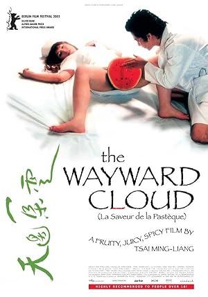 The Wayward Cloud