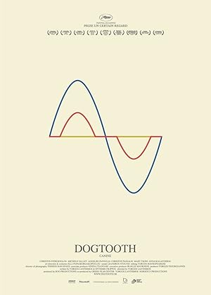 Dogtooth