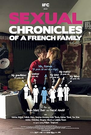 Sexual Chronicles of a French Family