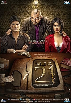 Table No. 21