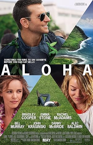 Aloha