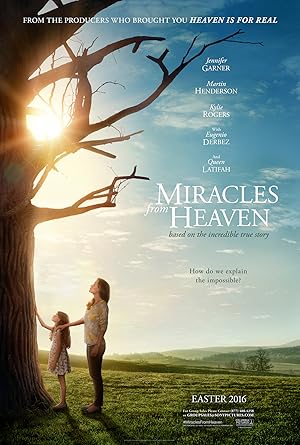 Miracles from Heaven