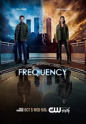 Frequency